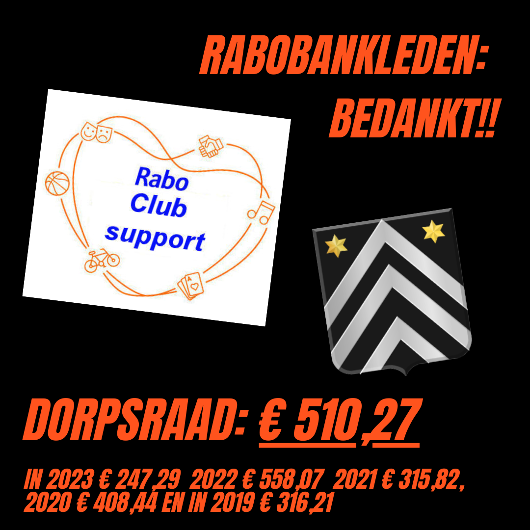 Uitslag Rabo Club 2025