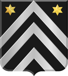 Wapen van Meliskerke